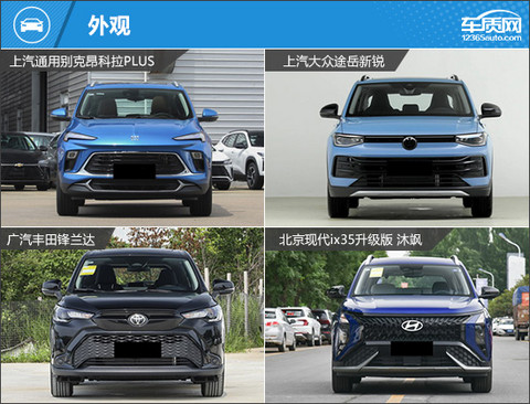 主打性价比 四款低价格合资紧凑型SUV推荐