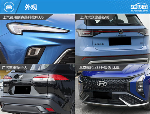 主打性价比 四款低价格合资紧凑型SUV推荐