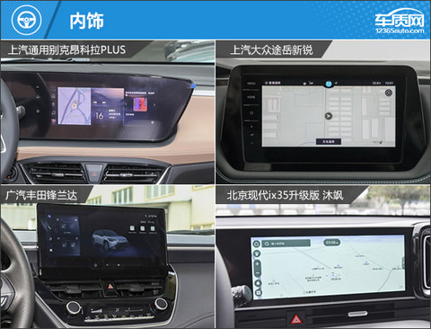 主打性价比 四款低价格合资紧凑型SUV推荐
