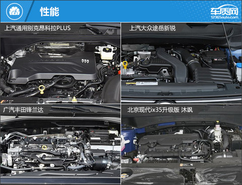 主打性价比 四款低价格合资紧凑型SUV推荐