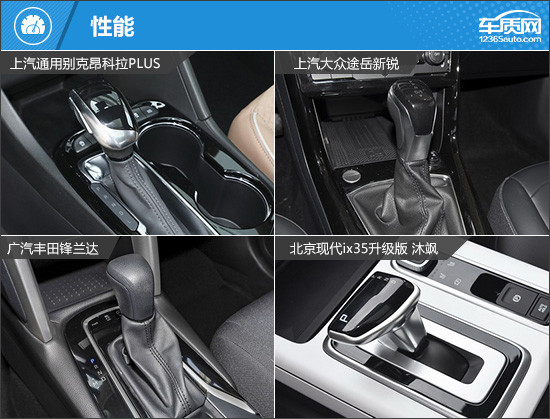 主打性價比 四款低價格合資緊湊型SUV推薦