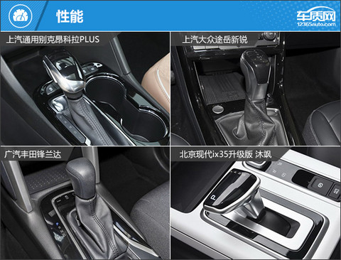 主打性价比 四款低价格合资紧凑型SUV推荐