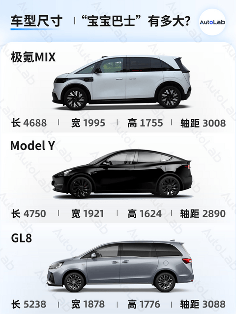 极氪MIX:“面对面”对MPV来说,重要吗