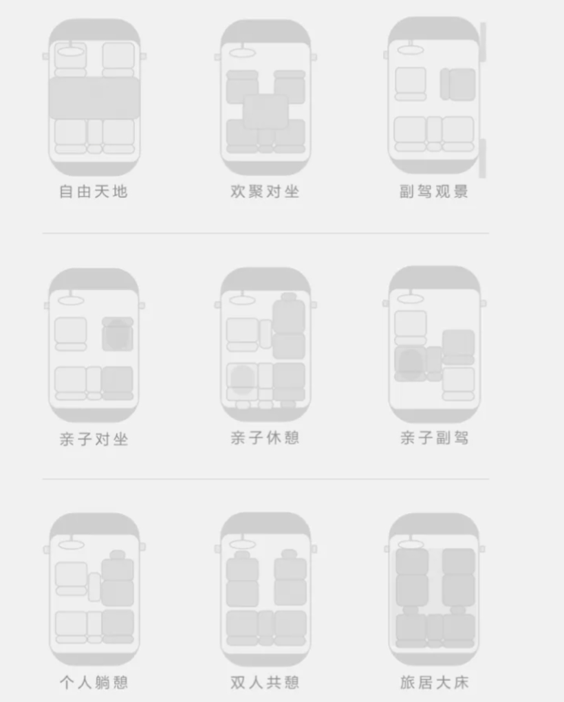 極氪MIX：“面對面”對MPV來說，重要嗎