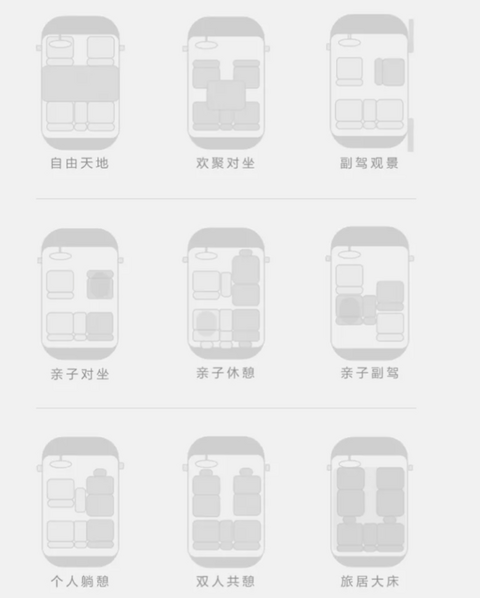 极氪MIX:“面对面”对MPV来说,重要吗