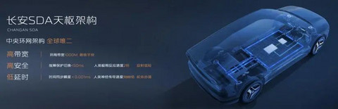 这一次,长安赌对了吗?