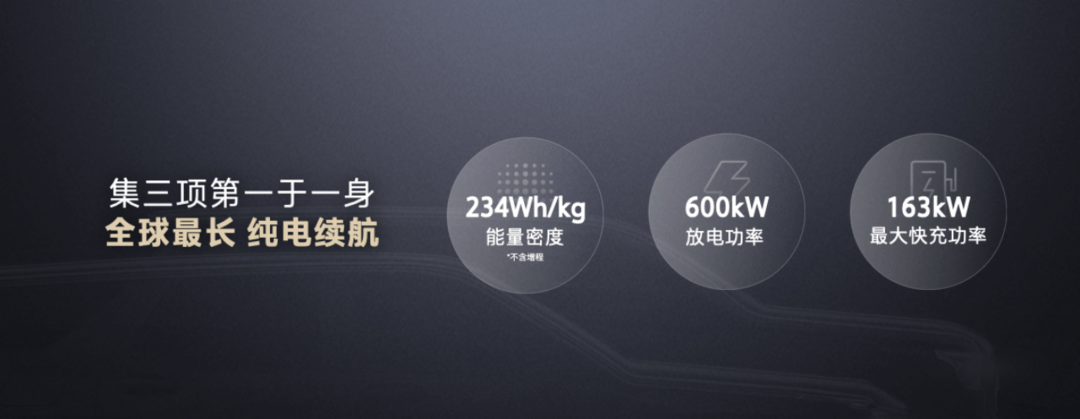 長城坦克秋季技術(shù)發(fā)布會(huì)正式公布全新越野架構(gòu)Hi4-Z