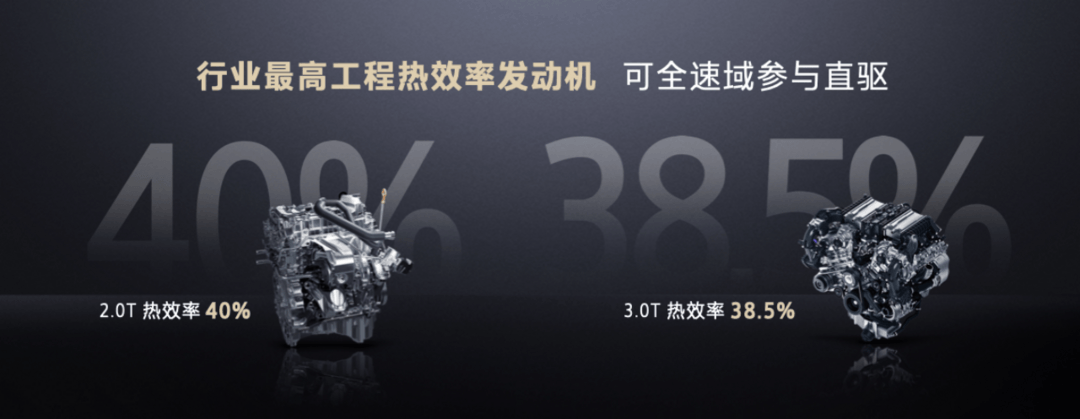 長城坦克秋季技術(shù)發(fā)布會(huì)正式公布全新越野架構(gòu)Hi4-Z