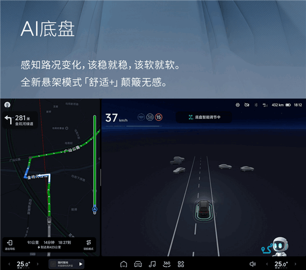小鵬李力耘：小鵬P7+及后續(xù)車型將不再區(qū)分Max和Pro版本 全系標(biāo)配AI智駕