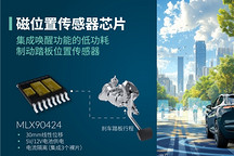 Melexis推出汽車制動踏板位置傳感器，集成喚醒功能