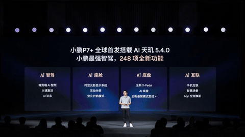 抛弃激光雷达的小鹏,以后不准备分Pro和Max了