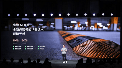 抛弃激光雷达的小鹏,以后不准备分Pro和Max了