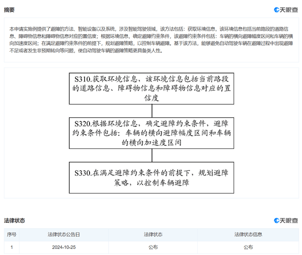 华为公布自动驾驶避障专利：车辆避障策略更具类人性