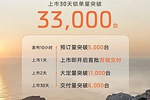 智己LS6上市30天锁单超3.3万台，23.99万元起售
