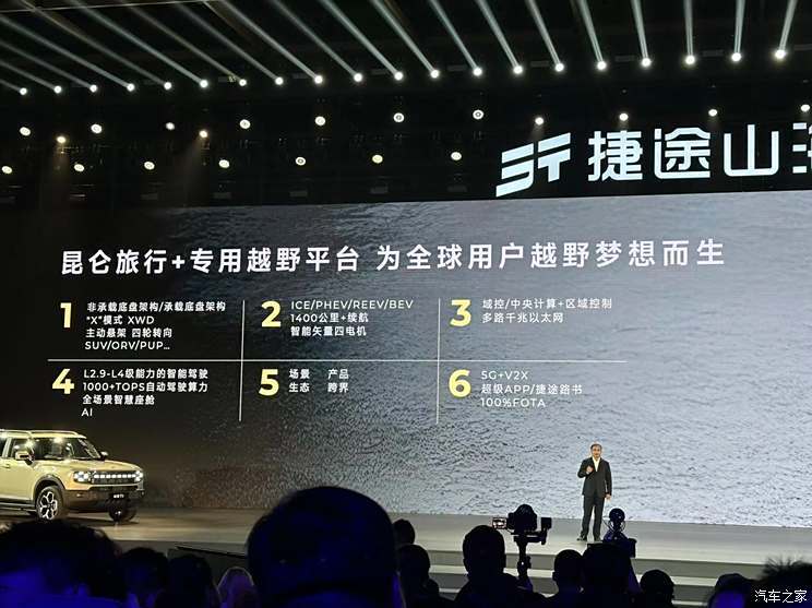 汽車之家
