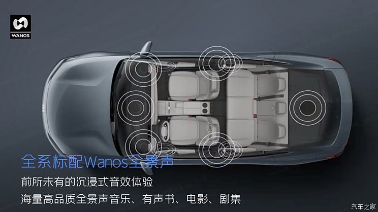 汽車之家