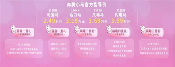 奔騰小馬長續(xù)航版正式上市：售價3.69萬起硬剛宏光MINI