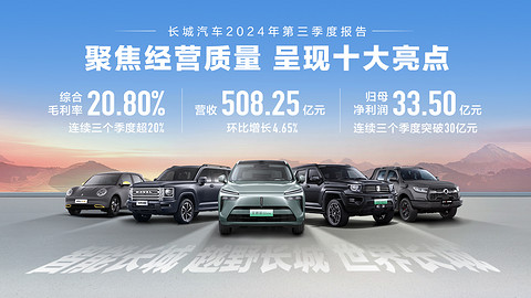 第三季度,长城汽车净利再超30亿元