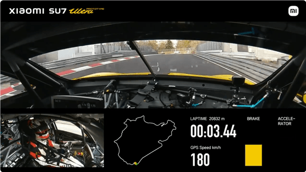  318km/h極速過(guò)彎！第一視角體驗(yàn)小米SU7 Ultra原型車(chē)紐北賽道刷圈