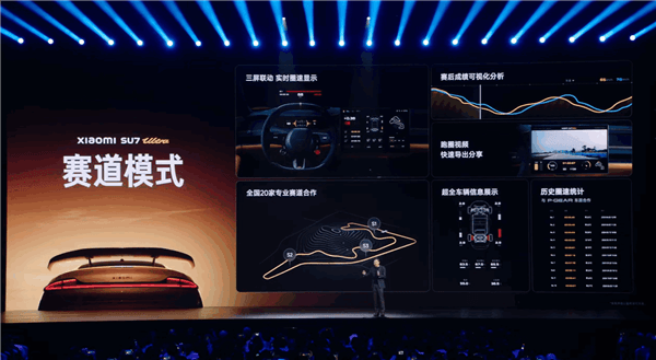 小米SU7 Ultra量產(chǎn)車搭專屬賽道APP：三屏聯(lián)動(dòng)顯示賽道地圖、圈速