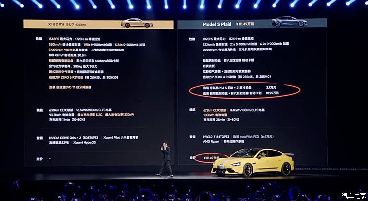 汽車之家