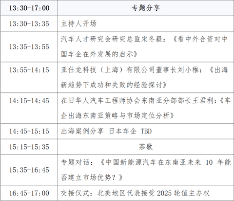 不容错过!2024全球华人汽车精英联合年会暨论坛亮点揭秘!