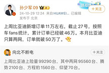 曝比亞迪單周新增訂單破11萬