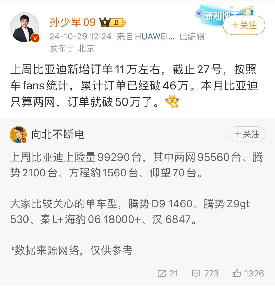 曝比亚迪单周新增订单破11万