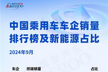 2024年9月中國乘用車車企銷量排行榜：比亞迪奪冠，吉利、奇瑞等車企奮起直追