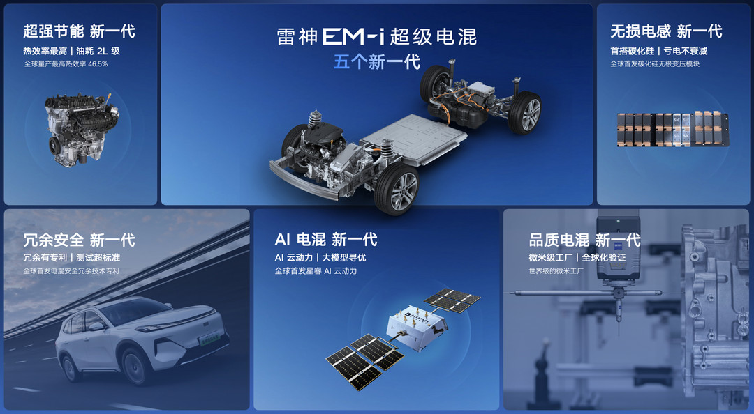 吉利正式發(fā)布雷神EM-i超級(jí)電混，銀河星艦7將首發(fā)搭載
