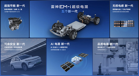 吉利正式发布雷神EM-i超级电混,银河星舰7将首发搭载