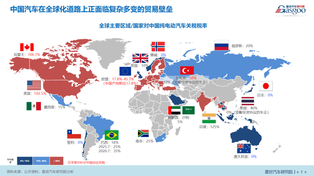 欧盟反补贴关税落地，中国电动汽车如何进入欧洲市场？