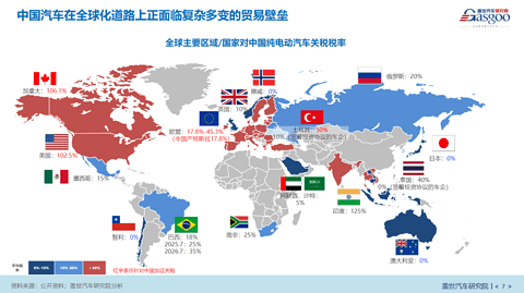 欧盟反补贴关税落地,中国电动汽车如何进入欧洲市场?
