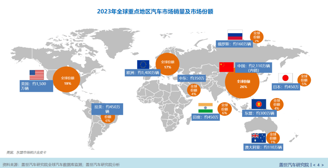 欧盟反补贴关税落地，中国电动汽车如何进入欧洲市场？