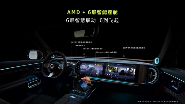 車大就是暢銷！史上尺寸最大smart上市72小時大定4527臺