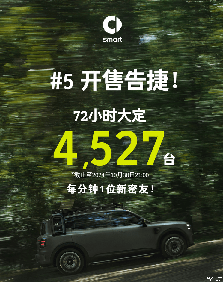 限量到手价22.99万起 smart精灵#5上市72小时大定4527台