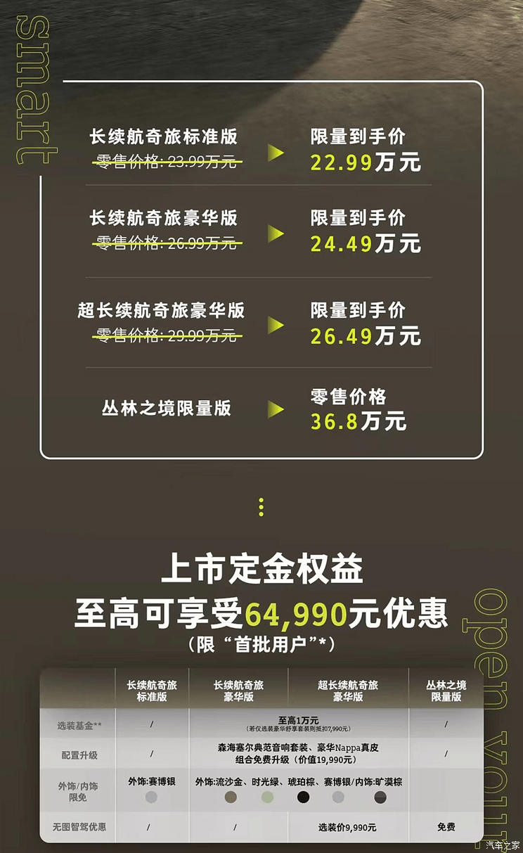 汽车之家