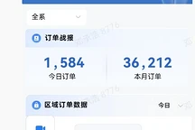 深蓝汽车10月订单破3.6万,广东订单量居首