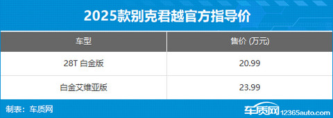 2025款别克君越上市 限时价15.99-18.99万