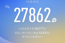 深蓝10月交付27862辆 全系订单36277辆 S05上市10天订单超1万台