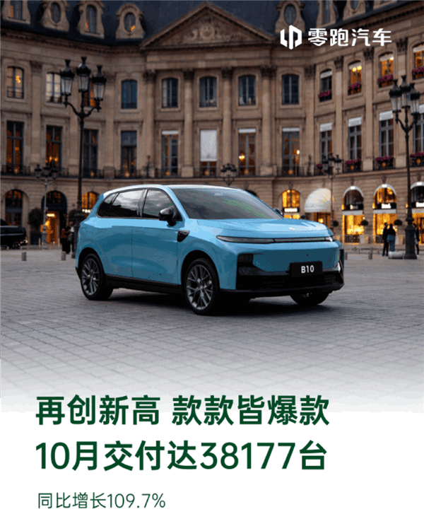 同比翻倍！零跑10月交付38177臺 創(chuàng)史上新高