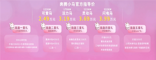 微型電車(chē)后起之秀！一汽奔騰小馬10月賣(mài)出18077臺(tái)：連續(xù)兩月突破萬(wàn)臺(tái)