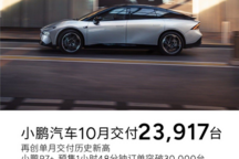 小鵬汽車10月交付23917臺新車 MONA M03上市兩個月交付連續過萬臺