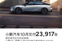 小鹏汽车10月交付23917台新车 MONA M03上市两个月交付连续过万台