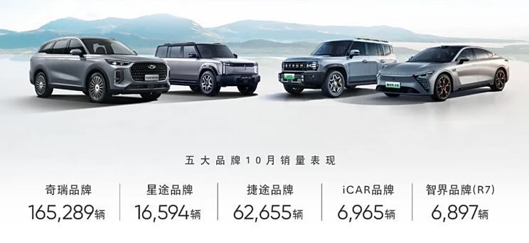 汽車之家