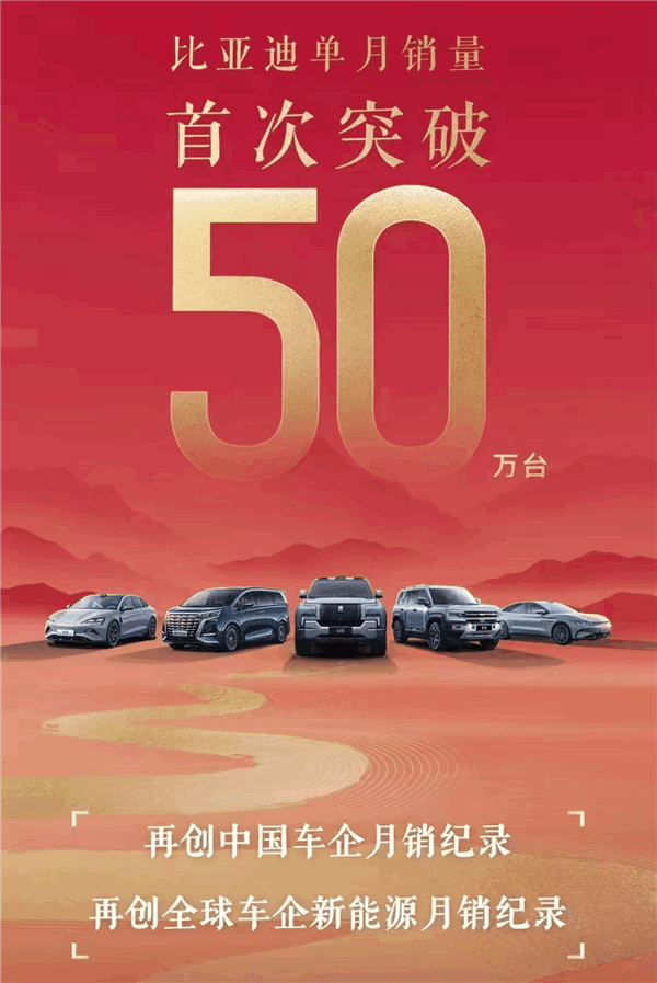 比亞迪10月銷量首破50萬輛大關(guān)！一月抵4年前一年銷量