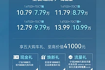 奇瑞瑞虎7系列新车上市,9.99万元起售