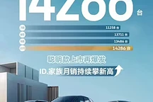 大众汽车集团CEO贝瑞德:面对挑战,2024-2025年将是转型关键期