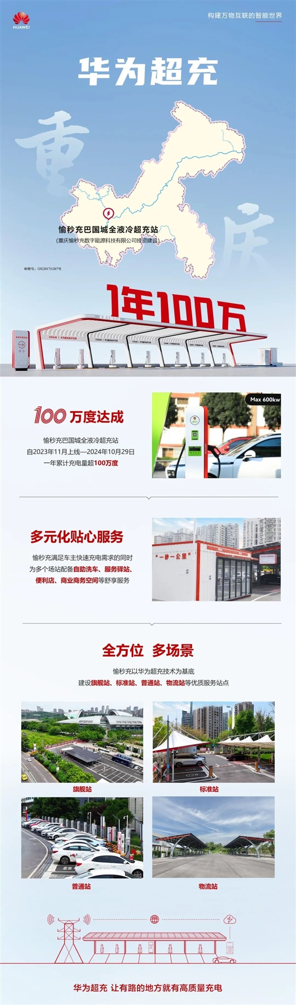 重慶一華為全液冷超充站上線一年：累計充電超100萬度