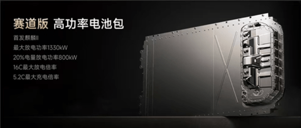 小米揭秘SU7 Ultra電池黑科技：10%充至80%僅需11分鐘